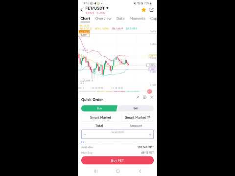 Free Cryptocurrency,  Bitcoin,  (Btc) Update  & Market news