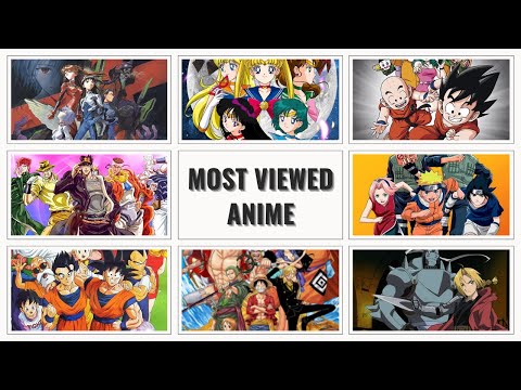 Top 12 Most Viewed Anime