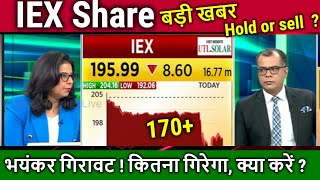 Indian Energy Exchange share latest news,Fall Reason ? analysis,iex share news, target tomarrow