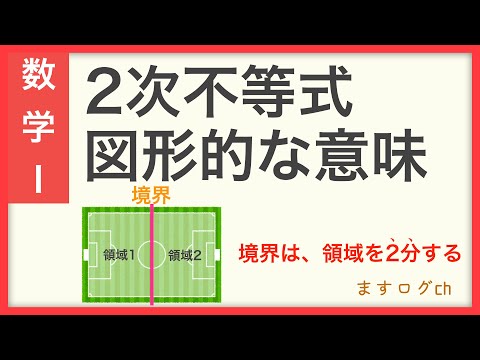 【数学1】2次不等式図形的な意味