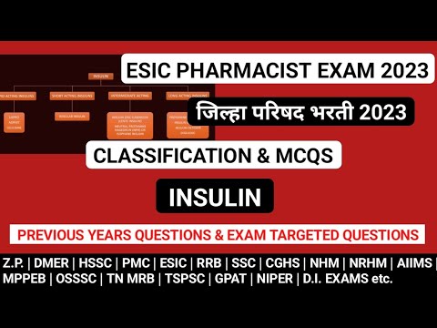 INSULIN CLASSIFICATION | INSULIN MCQS | ZP Pharmacist exam preparation | ESIC Pharmacist exam 2023