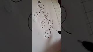 factor tree of 32