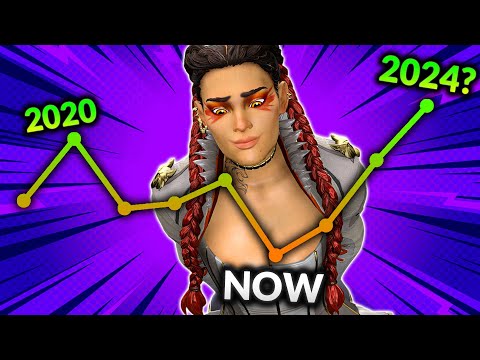 The Future of Apex Legends... (Dying?) EVERY NEW FEATURE WE NEED!