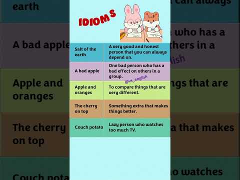 BASIC ENGLISH VS IDIOMS || ADVANCED ENGLISH || DAILY USE IDIOMS  #IDIOMS #shorts  #viral VS ENGLISH