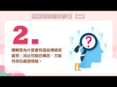 3-5-7 孕產期及產後憂鬱症防治及篩檢 - 工作人員面對產後情緒障礙照顧後的自我壓力調適方法