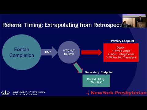 Keynote Speaker: When to Think About Transplantation - Matthew Lewis, MD, MPH