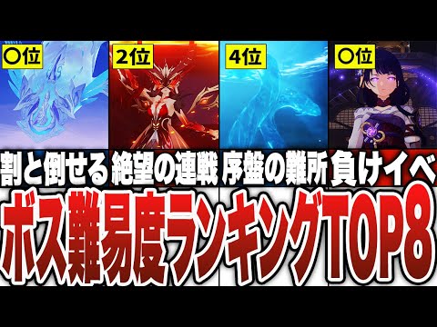 【原神】ストーリーボスの難易度ランキングTOP8