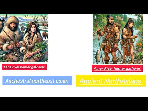 Tarihten Önce Avcı Toplayıcı İnsanlar ve Türk Irkı Amur River Hunter Gatherer & Lena River Hunter