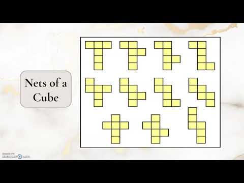 Grade 6 Math: Surface Area of a Cube