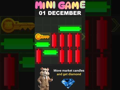 Hamster Kombat New Season Mini Game Solution 1 December 2024