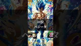 SDBH現環境最強カードランキング【ドラゴンボールヒーローズスーパーダイバーズ】#スーパードラゴンボールヒーローズ