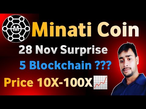 Minati Coin price Prediction | minati coin letest update today | minati Coin big surprise