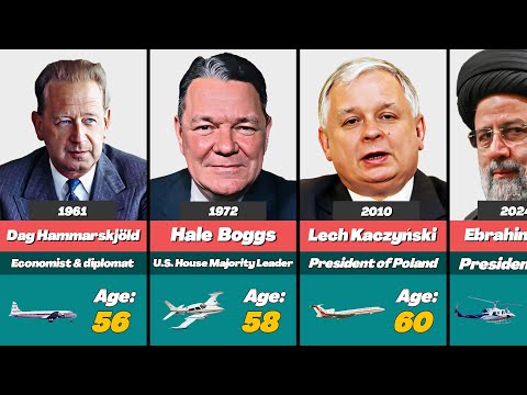 🛑 World Leaders Who DIED In Air Crashes