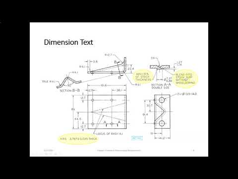 Ch 3 Gen Dimensioning Requirements