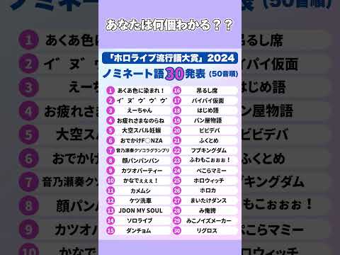 【ホロライブ流行語大賞2024】30語発表🎉