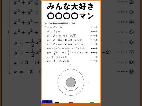 【図形と方程式】みんな大好き○○○○マン