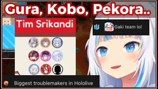 Gura Realized Her Team in Holo ID Cup Would be …【Hololive】