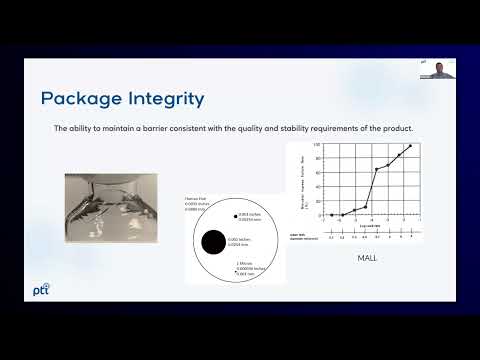 A Closer Look at Vacuum & Pressure Decay Testing: Webinar Sneak Peek