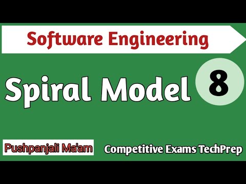 Lec - 2.5 Spiral Model in Software Engineering in Hindi