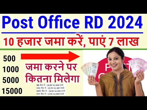 Post Office FD Scheme 2025 - New Interest Rate | Post Office Fixed Deposit Scheme 2024