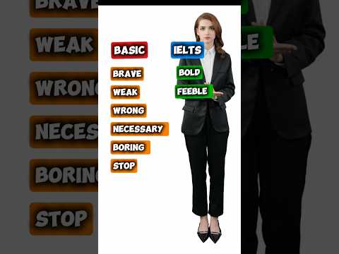 Basic English vs IELTS English #esllearners