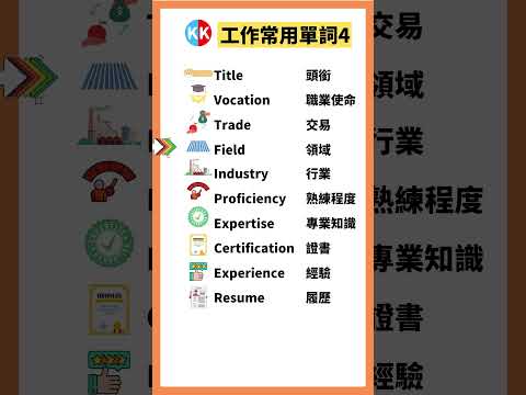 【零基礎英文】工作中常用單詞 resume #英文  #常用英文口語 #常用 英文 #單詞 口語 #常見短語