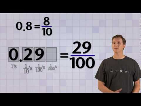 Math Antics - Converting Base-10 Fractions