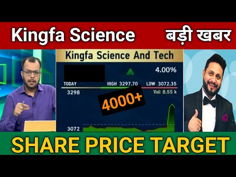 Kingfa Share Latest News | Kingfa Share Price Target