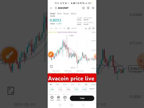 #avacoin#shortvideos #shorts #viralvideos #viral