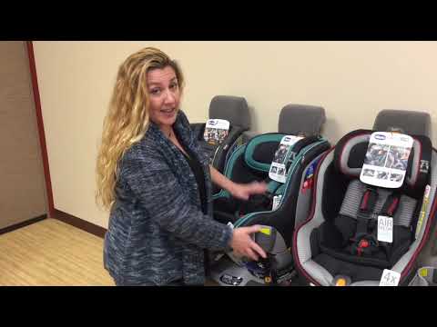 2019 Chicco NextFit Convertible Carseat Lineup