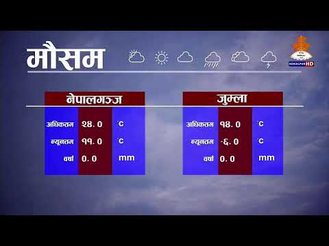 साँझ ७ बजेको समाचार #एनटिभी कोहलपुर#२०८१/०९/११