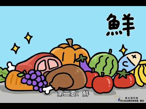 113年度食品安全動畫短片