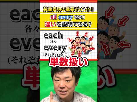 【入試問題に挑戦！】allとeveryの違いを説明できる？【表アリ】#Shorts