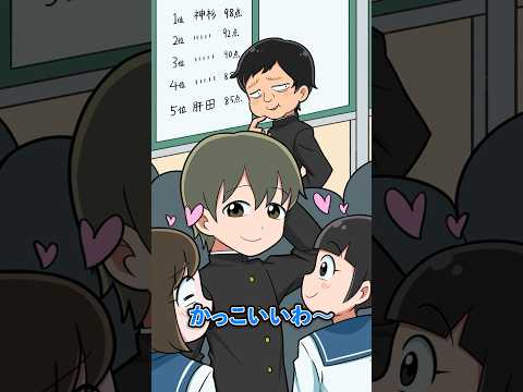 【世代別】モテる男子の違い #Plottアニメ