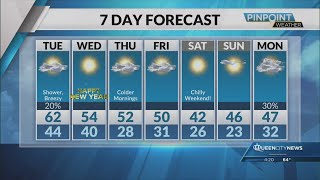 Monday Evening Forecast | December 30, 2024