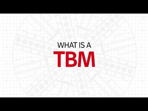 What is a TBM