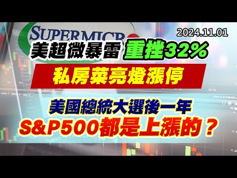 20241101《股市最錢線》#高閔漳 “美超微暴雷，重挫32%，私房菜亮燈漲停”“美國總統大選後一年，S&P500都是上漲的？？”