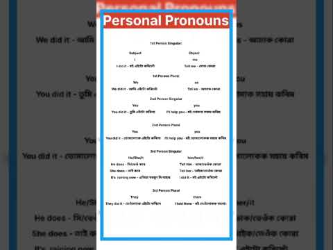 Personal Pronouns // Let’s learn English // #letslearnenglish #pronoun #personalpronoun #letslearn