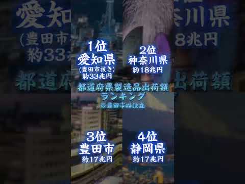 都道府県製造品出荷額ランキング！！