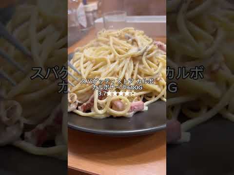 スパゲッティストア カルボ 西葛西店