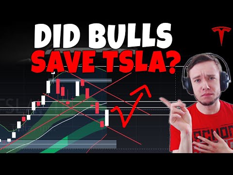 TESLA Stock - Did TSLA Bulls Save The Stock?