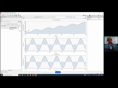 Guiding Principles of System Modeling Study Group: Stay Critical to Your Model