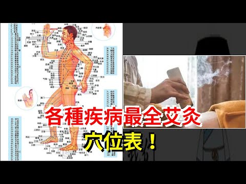 各種疾病最全艾灸穴位表！，[健康之家]