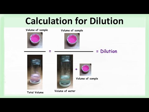 Calculations for dilution