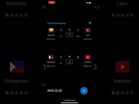 ASEAN Championship 2024-12-18 Predictions. Myanmar 3 - 2 Laos, Philippines 1 - 1 Vietnam