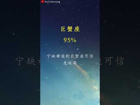 十二星座表白可信度多高#星座#星座运势#星座排名#星座分析#星座占卜#星座排行榜#最星座