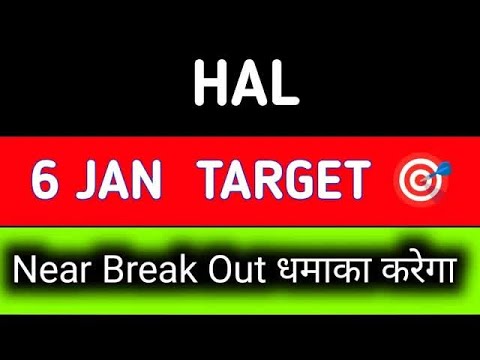 HAL SHARE BREAKOUT , HAL SHARE LATEST NEWS | HAL SHARE PRICE TARGET, HAL SHARE ANALYSIS