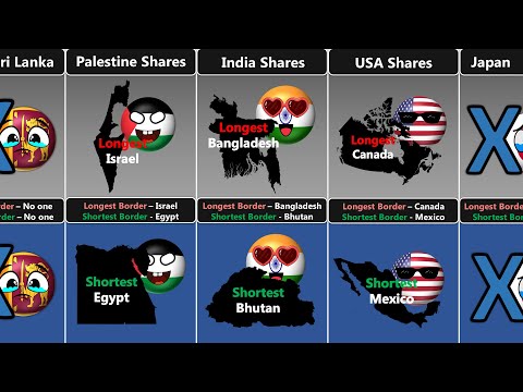 Longest Border Neighbor VS Shortest Border Neighbor [Countryballs]