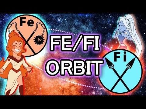 The Orbit of Value: Exploring Fi and Fe | EgoHackers