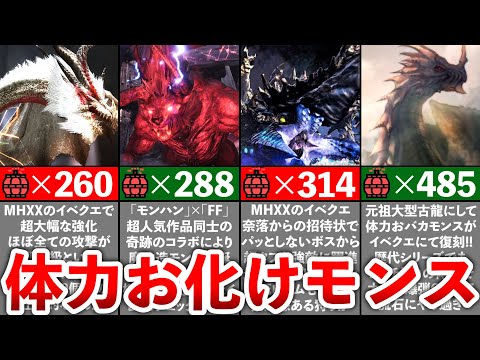 【歴代モンハン】タフ過ぎた体力お化けモンスターTOP10